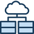 Optimize Cloud Security Spending